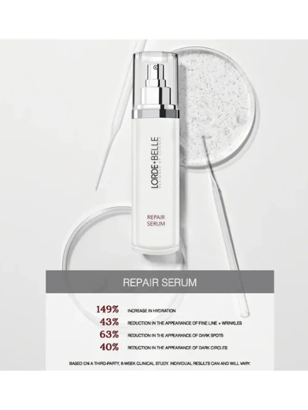 LORDE + BELLE:  Repair Serum -CLEAN SKINCARE - Probiotic & Anti Aging MSRP $129